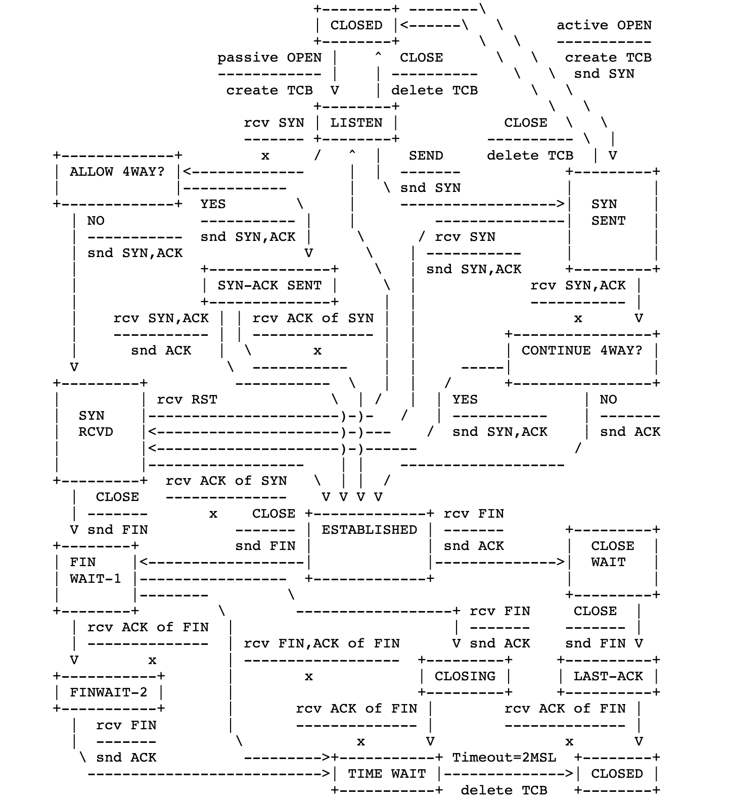 linux_perf_tools_full.png